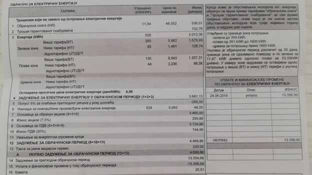 Račun za struju i naknade za energetsku efikasnost
