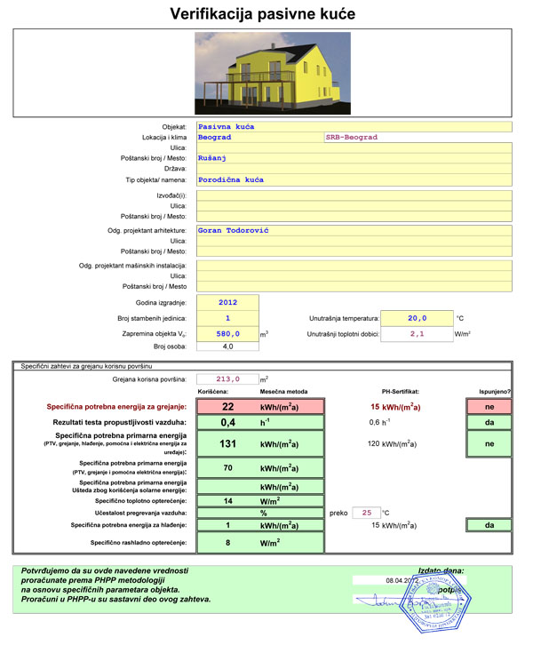 energetski efikasna zgrada presek presek